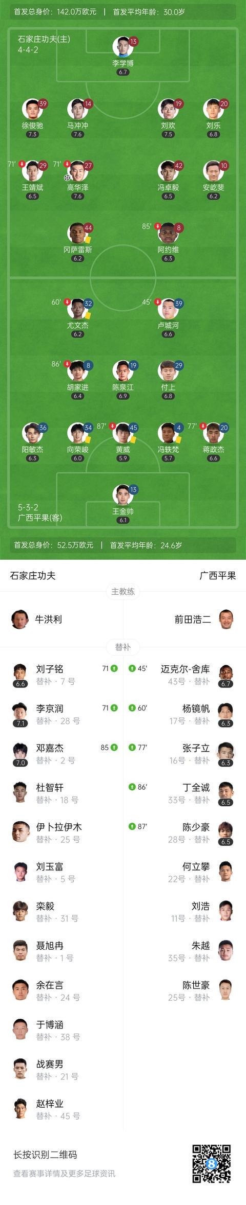 未果, dingy, 分钟